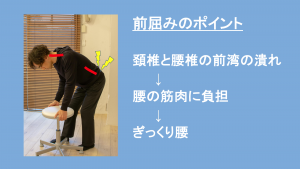 bad movement for lowerback