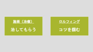 rolfing accumulation.2