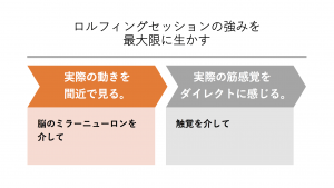 rolfing and balinese dance.8