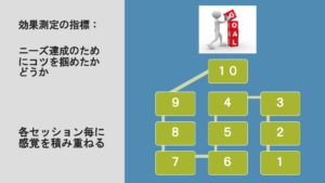 rolfing accumulation.4