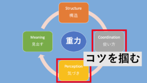 rolfing accumulation.3