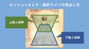 what is integration of rolfing .2